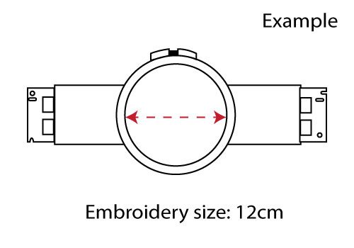 embroidery size